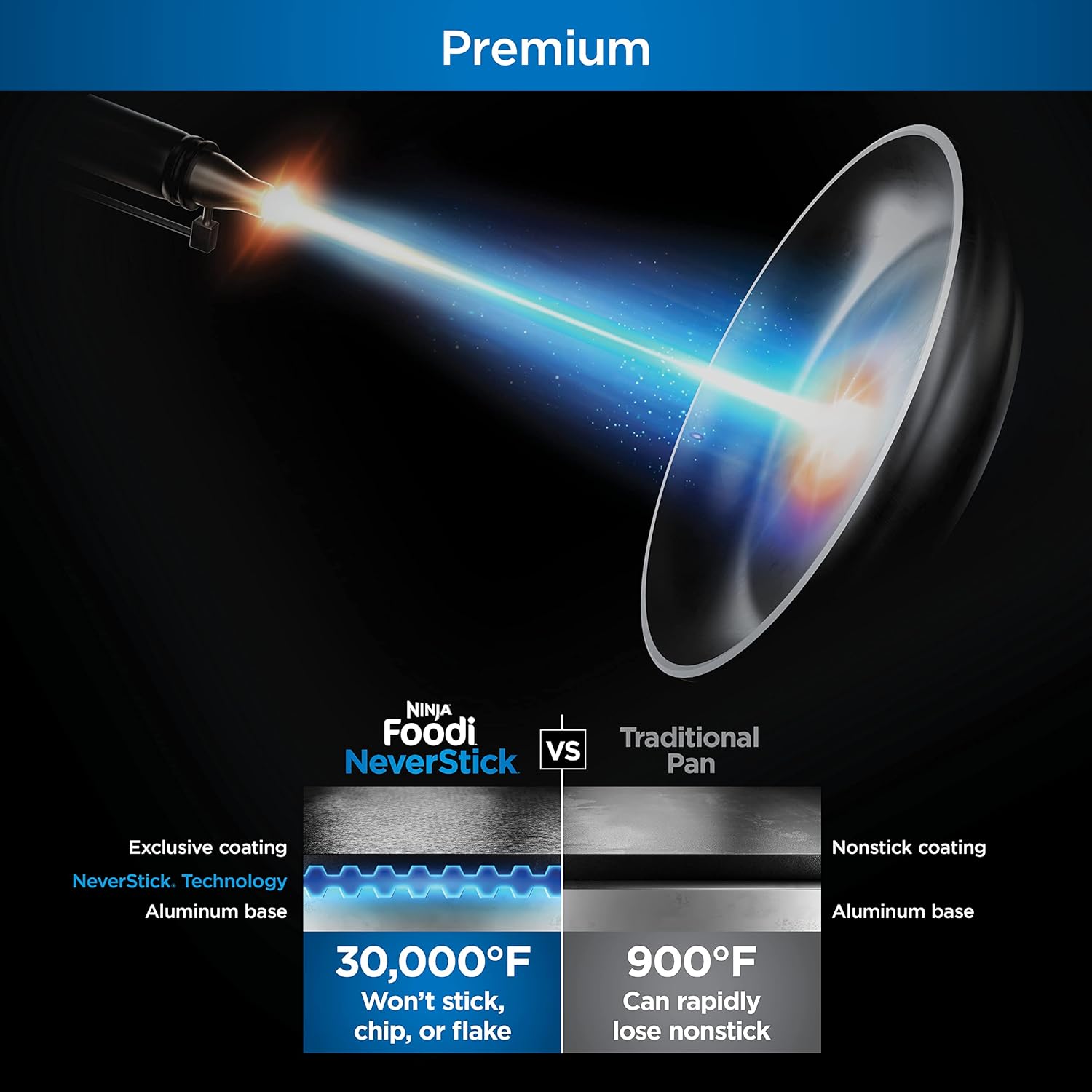 23% off Deals for Limited Time Ninja, Cookware, Steamer, - Image 3